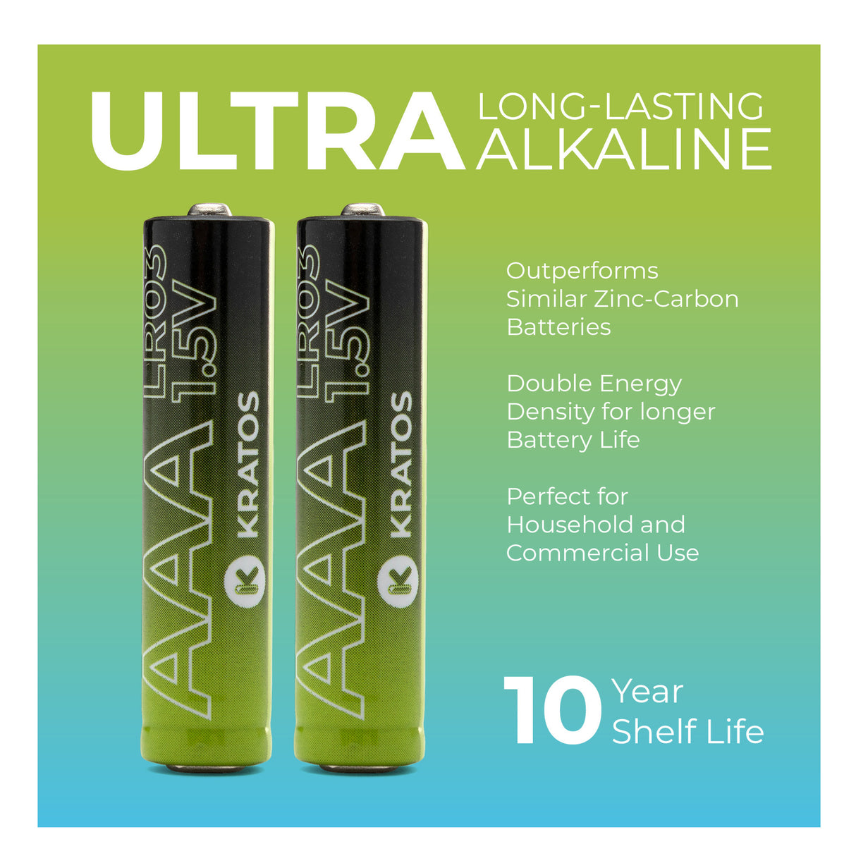 Kratos Power High-Performance Ultra Alkaline AAA Batteries (20-Pack)