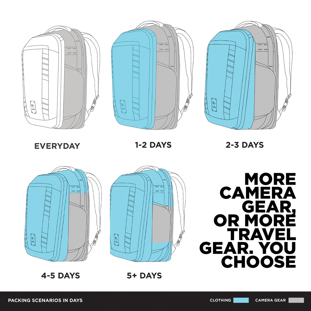 Nomatic Mckinnon 35L Camera Pack