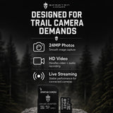 Spartan Camera 32GB Memory Card with Adapter and Card Reader Bundle