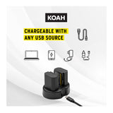 Koah PRO Sony NP-FZ100 Two-Pack Rechargeable 2000mAh Battery and Dual Charger
