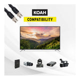 Koah Pro 3G-SDI BNC Male to BNC Male Video Cable, 6 Feet Coaxial Cable (Open Box)