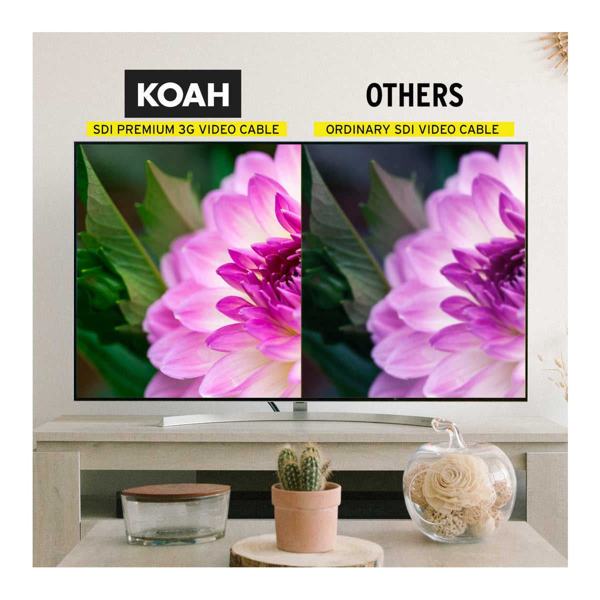 Koah Pro 3G-SDI BNC Male to BNC Male Video Cable, 6 Feet Coaxial Cable (Open Box)