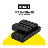 Koah 2-Pack Rechargeable 3350mAh Batteries and Dual USB-C LCD Charger for Sony NP-F570