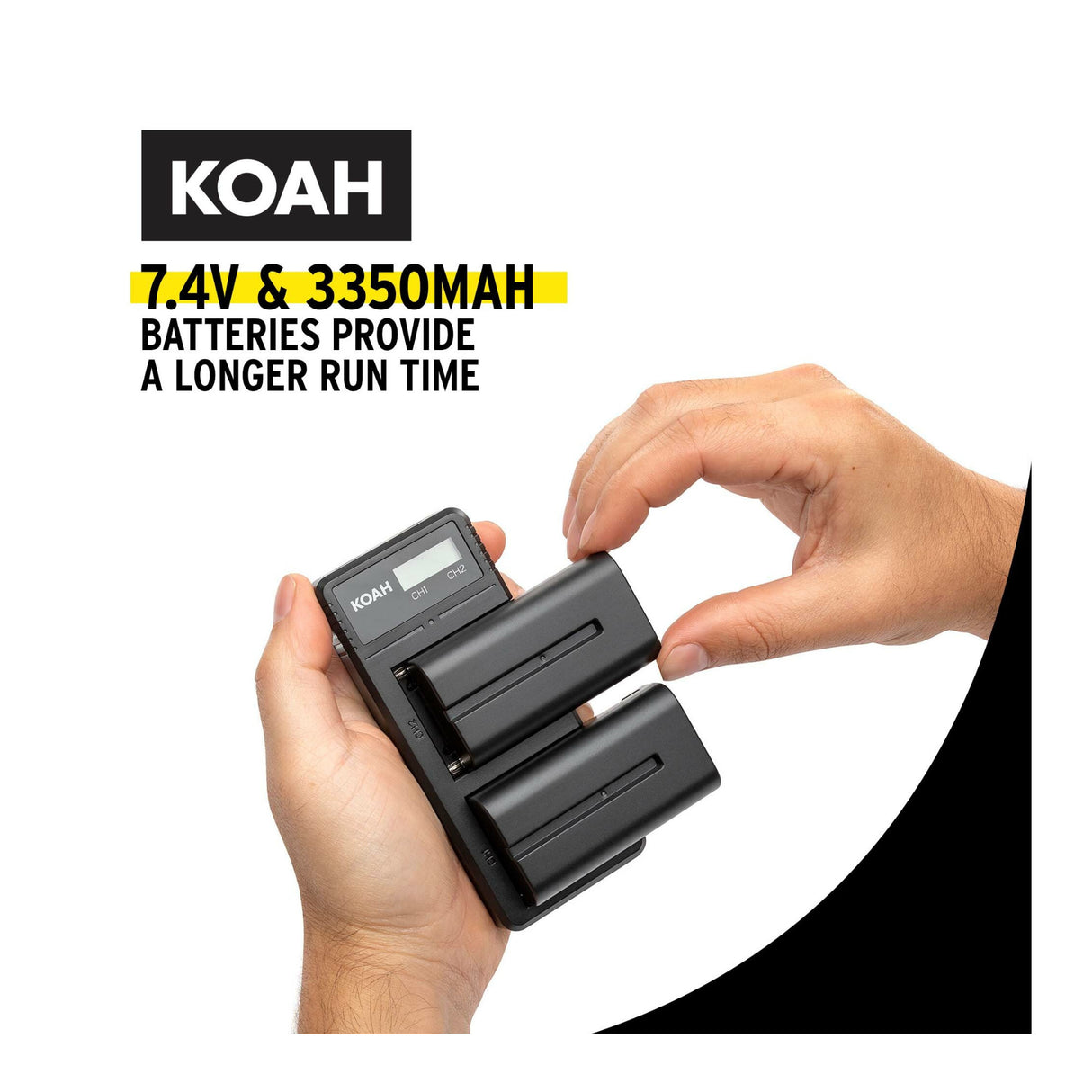 Koah 2-Pack Rechargeable 3350mAh Batteries and Dual USB-C LCD Charger for Sony NP-F570