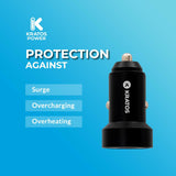 Kratos Power 45W 2-Port Digital Display USB-A 45W QC3.0 & Type-C 45W Car Charger (Open Box)