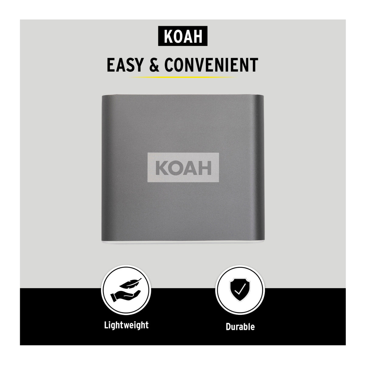 Koah Pro USB 3.2 Type-C Connector 10Gbps CFexpress Type B Card Reader with 2 Cables
