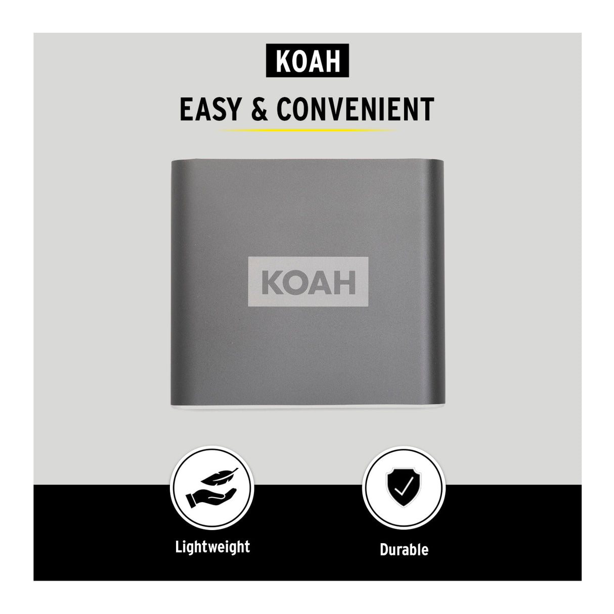 Koah Pro USB 3.2 Type-C Connector 10Gbps CFexpress Type B Card Reader with 2 Cables