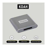 Koah Pro USB 3.2 Type-C Connector 10Gbps CFexpress Type B Card Reader with 2 Cables