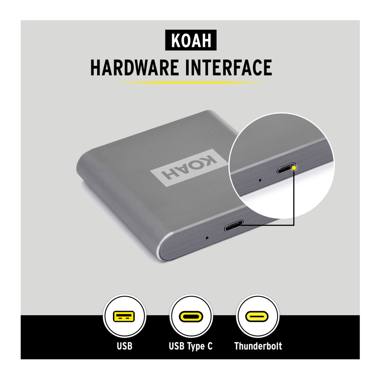 Koah Pro USB 3.2 Type-C Connector 10Gbps CFexpress Type B Card Reader with 2 Cables