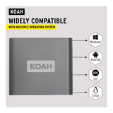 Koah Pro USB 3.2 Type-C Connector 10Gbps CFexpress Type B Card Reader with 2 Cables