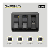Koah Battery (2-Pack) and Triple USB Charger for GoPro HERO7 Black, HERO6 Black, HERO5 Black