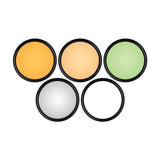 Westcott FJ400 Strobe 2-Light Backpack Kit with FJ-X3S Wireless Trigger for Sony Cameras