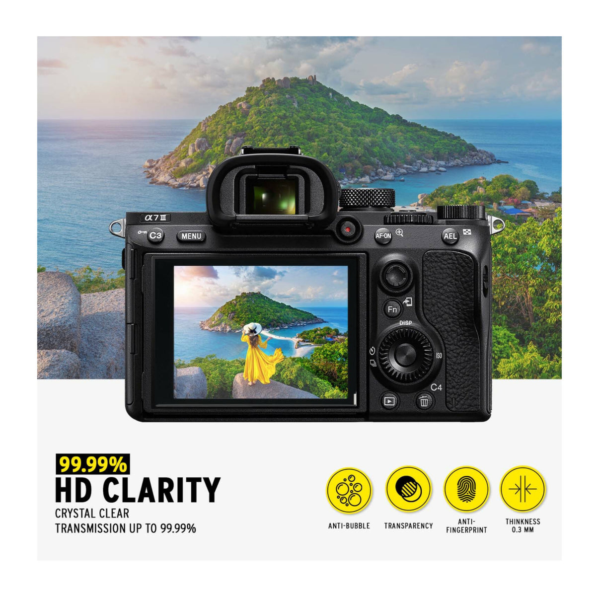 Koah LCD Ultra Armor Screen Protector for Sony a1, a7 II, a7 III, a7R IV and More