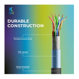 Kratos Power Nylon Braided Cable 6-Feet USB-C to USB-C Cable