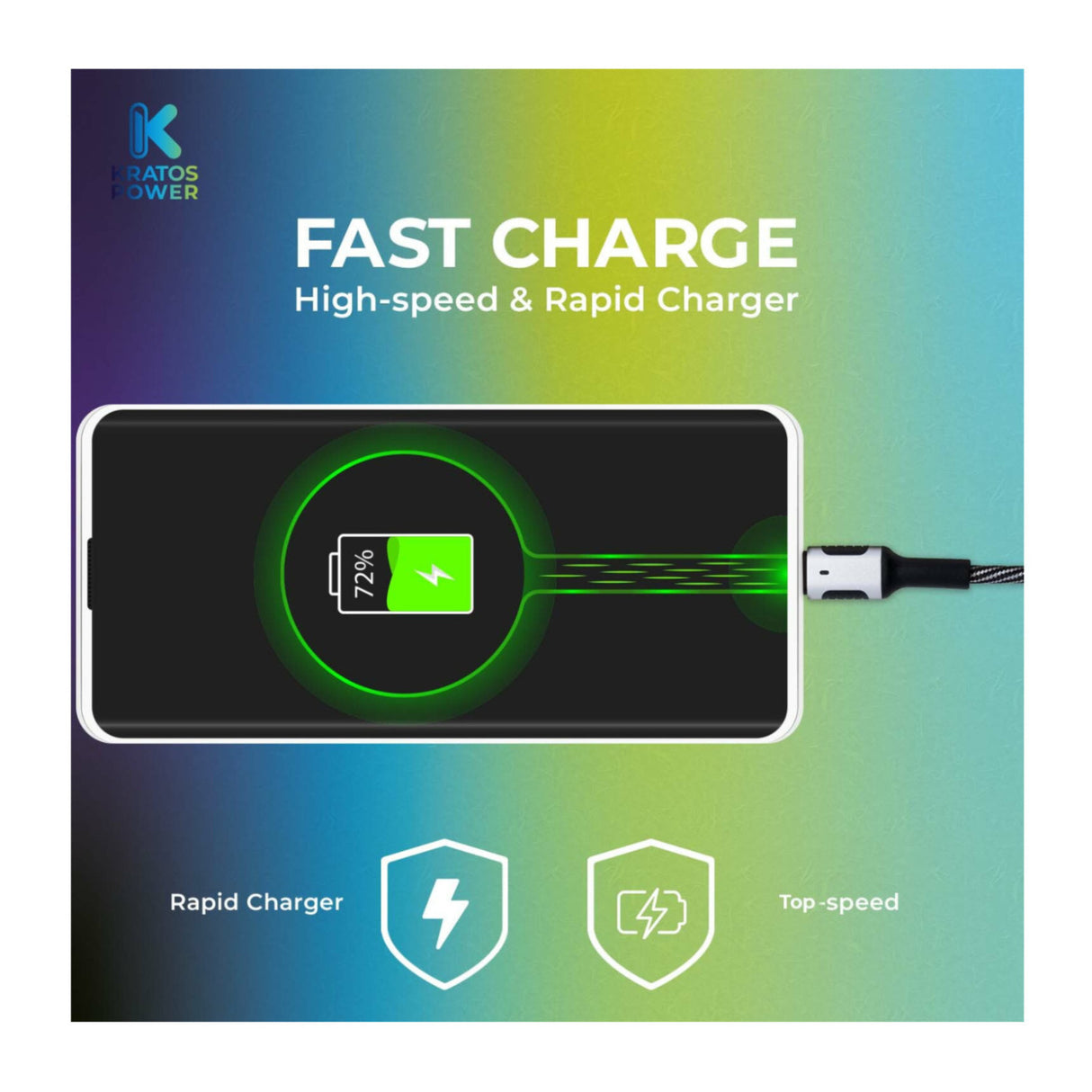 Kratos Power Nylon Braided Cable 6-Feet USB-C to USB-C Cable