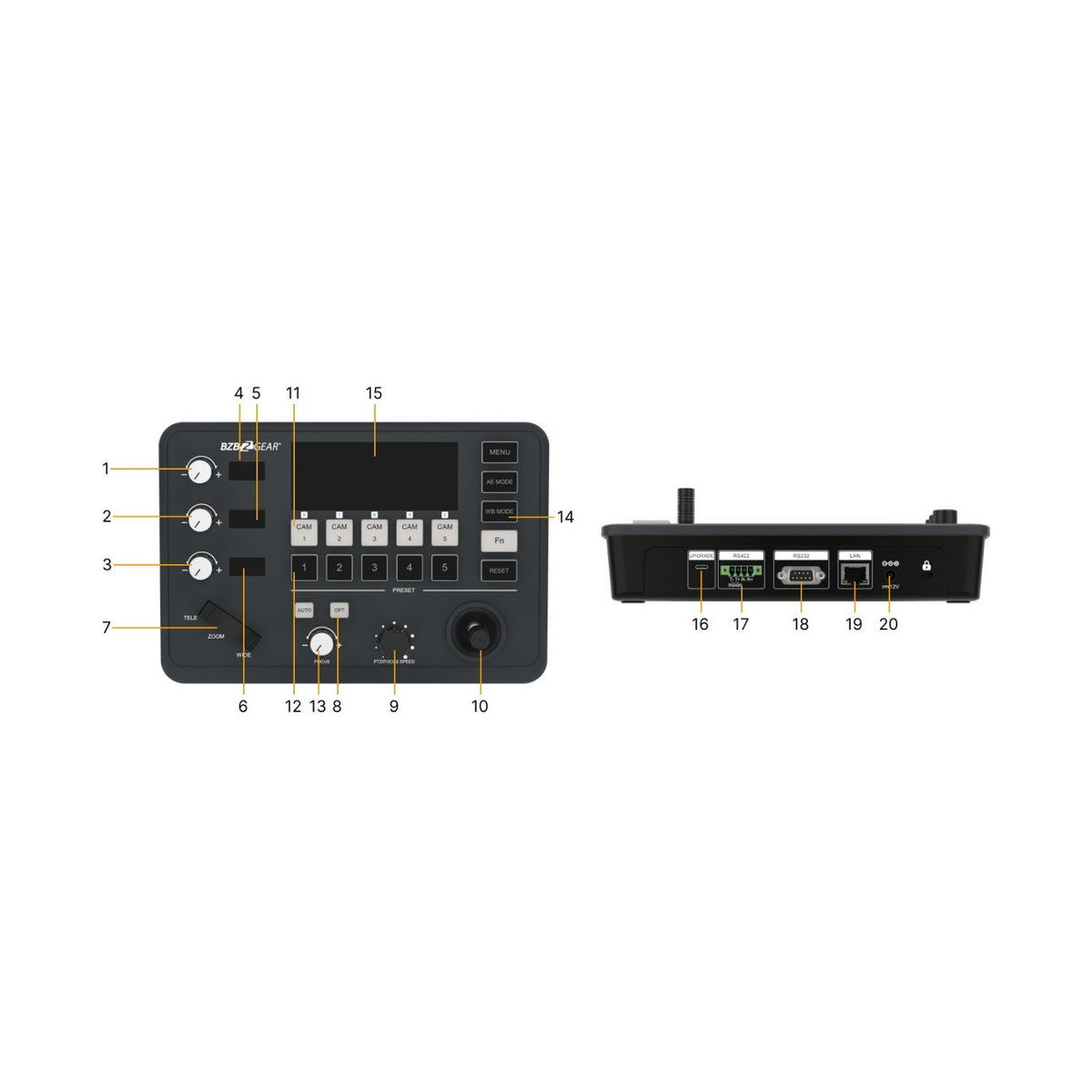 BZBGear Universal Compact Serial and IP PTZ Camera Joystick Controller (IP/RS232/422)