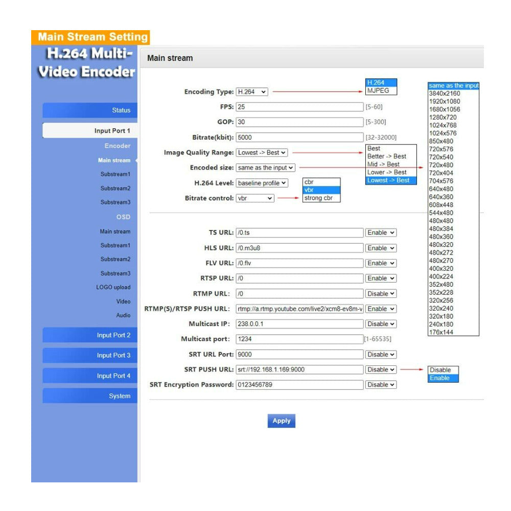 URayCoder 4K H.264 SD HD 3G SDI Video Streaming Encoder with IPTV Live Broadcast HD-SDI Transmitter