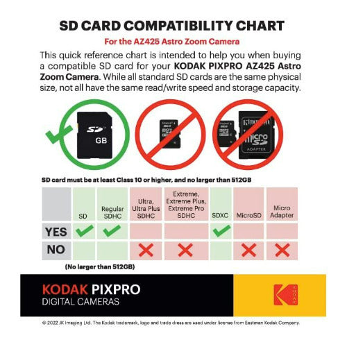Kodak Pixpro AZ425 Astro Zoom 20MP Camera With 42x Zoom (Red) with 32GB SD
