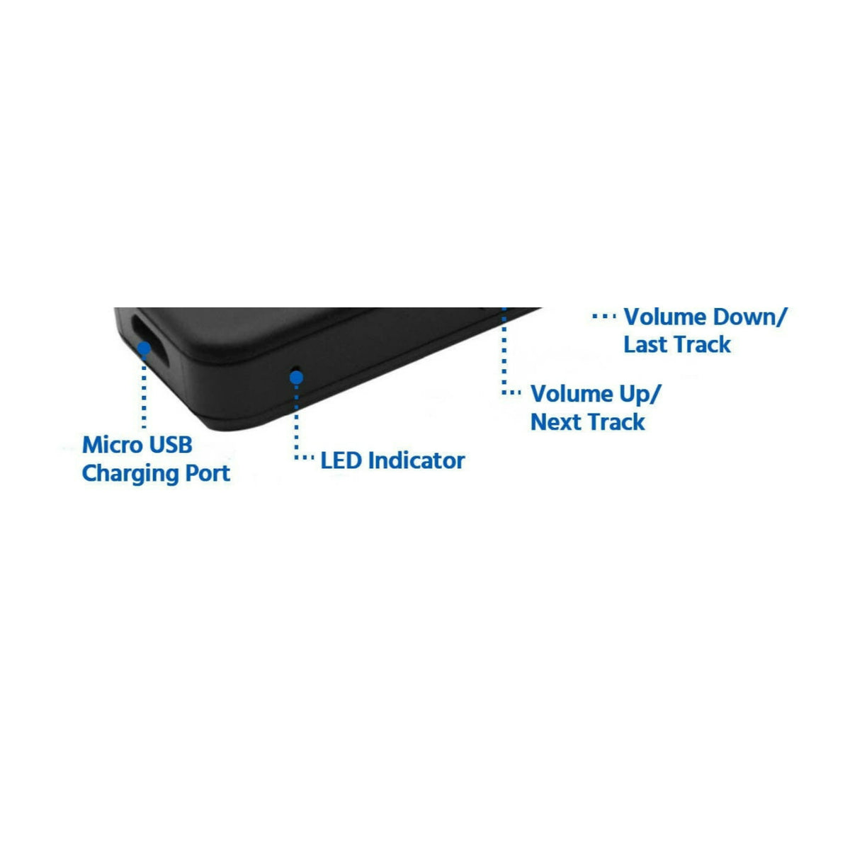 Monoprice Bluetooth 5 Receiver/Car Kit with Microphone, Audio Adapter and 3.5mm AUX Stereo Output