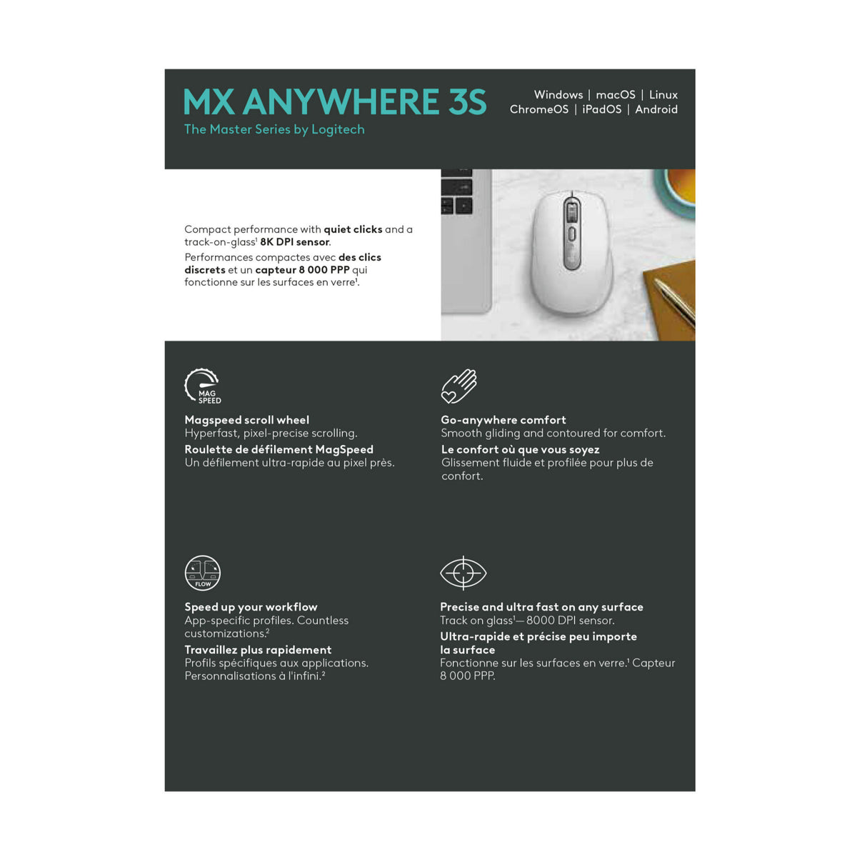 Logitech MX Anywhere 3S Compact Bluetooth Performance Mouse (Pale Gray)