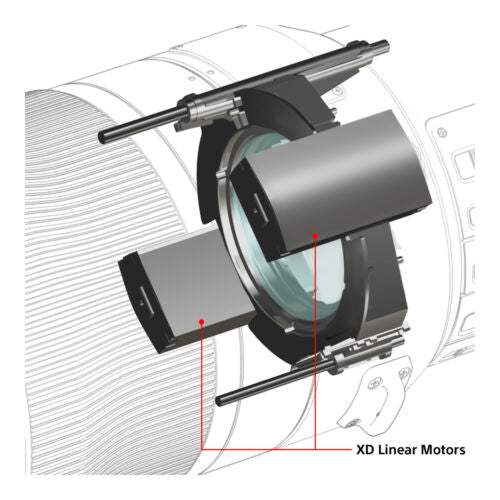Sony FE 600mm f/4.0 GM OSS Super Telephoto Prime G-Master Lens