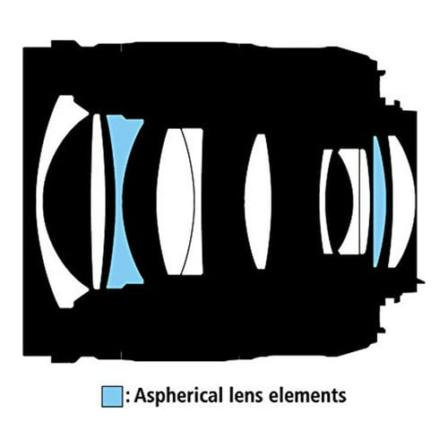 Nikon AF-S NIKKOR 28mm f/1.8G Wide Angle Lens