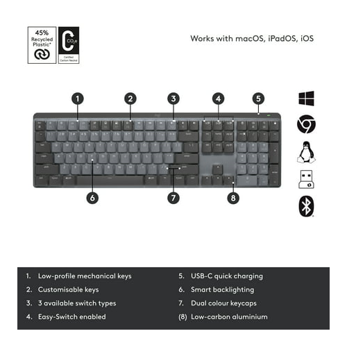 Logitech MX Mechanical Illuminated Wireless Keyboard - Linear (Graphite)