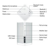 Ultimate Ears Hyperboom Water-Resistant Portable Bluetooth Speaker with Big Bass (White)