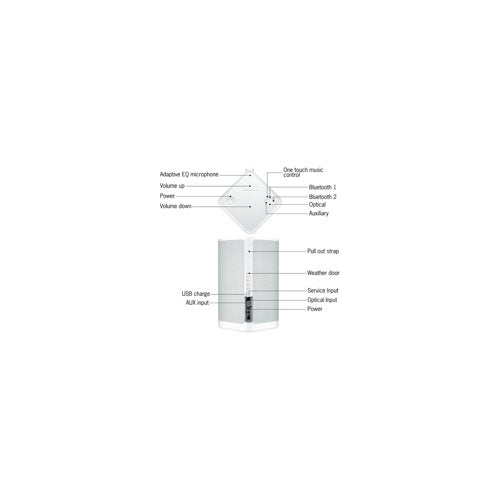 Ultimate Ears Hyperboom Water-Resistant Portable Bluetooth Speaker with Big Bass (White)