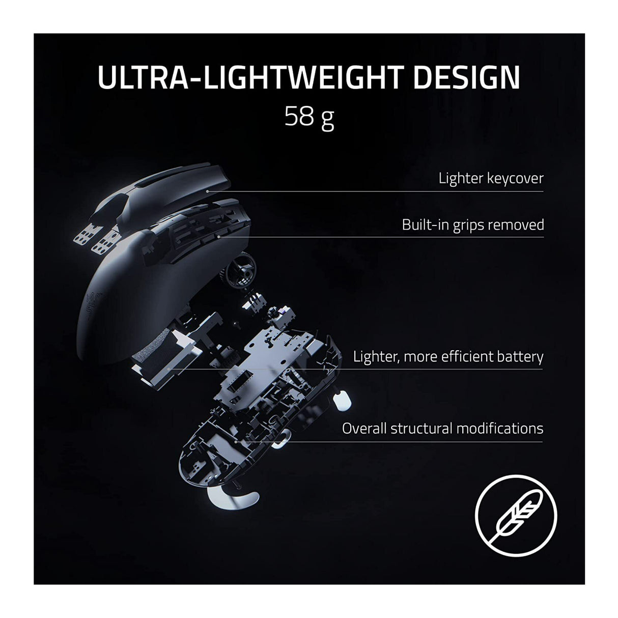 Razer Viper V2 Pro HyperSpeed Wireless Lightweight Gaming Mouse with USB Type C Cable (Black)