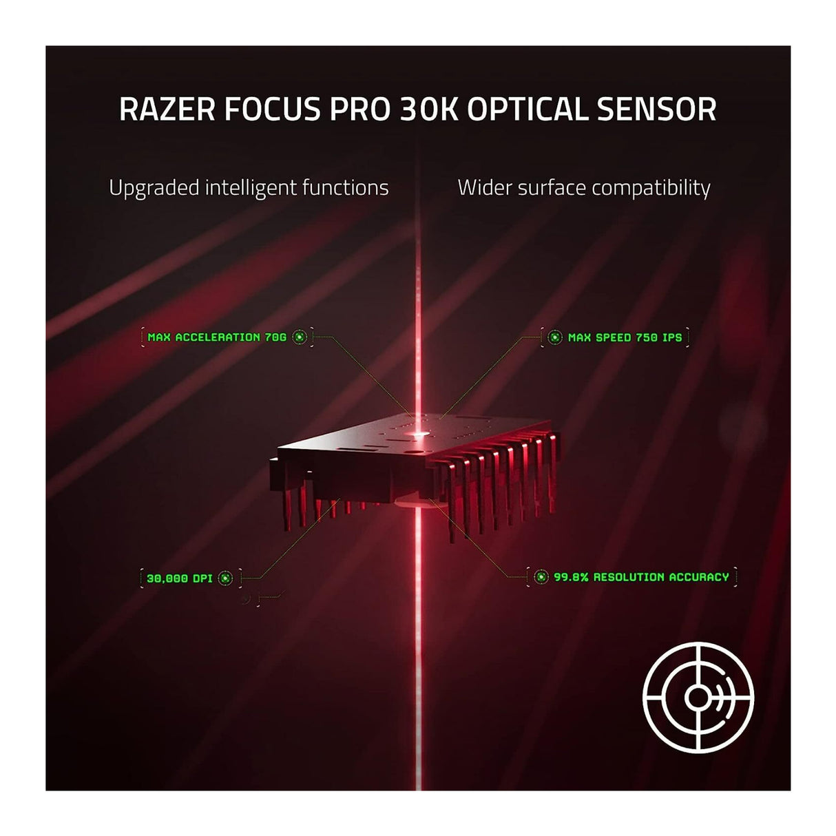 Razer DeathAdder V3 Pro Wireless Ultra Lightweight Gaming Mouse with 30K Optical Sensor (Black)