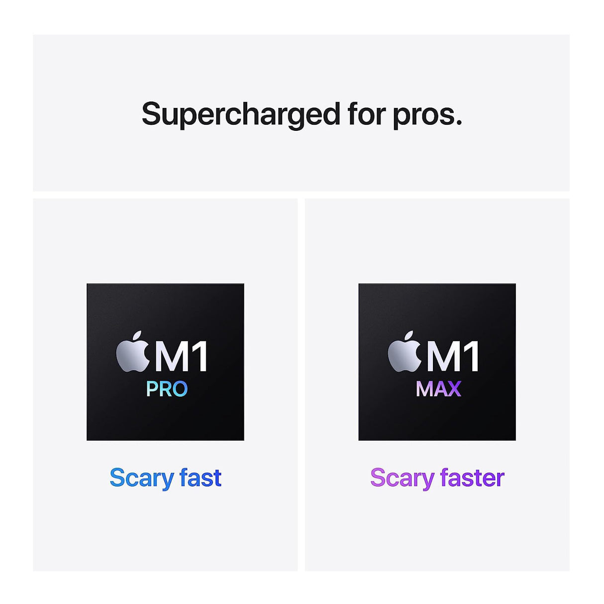 Apple MacBook Pro with Apple M1 Pro Chip (14-inch, 16GB RAM, 512GB SSD, Space Gray)