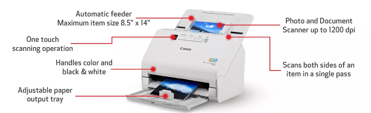 Canon ImageFORMULA RS40 Automatic Feeder 1200 Dpi Double-Feed Detection Photo and Document Scanner