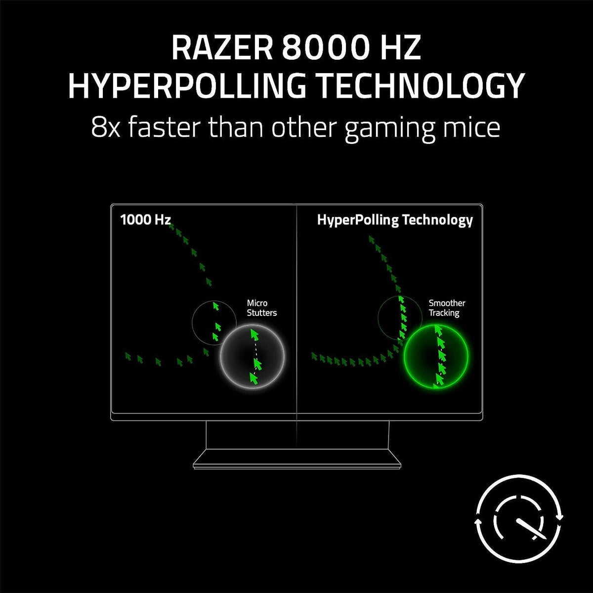 Razer DeathAdder V3 Ultra-Lightweight Ergonomic Wired Esports Right-Handed Gaming Mouse (Black)
