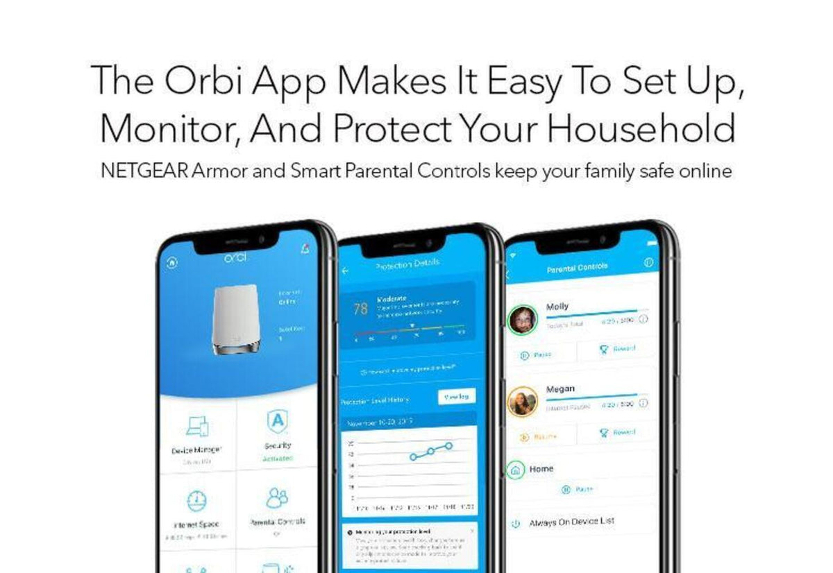 Netgear Orbi 650 Series Tri-Band Wi-Fi 6 Mesh System 3Gbps Router with Netgear Armor