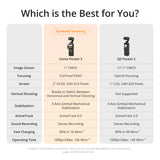 DJI Osmo Pocket 3 Creator Combo