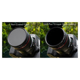 Hoya 88MM NXT Plus Circular Polarizer Filter with Low-Profile Aluminum Frame and 1.72 Filter Factor