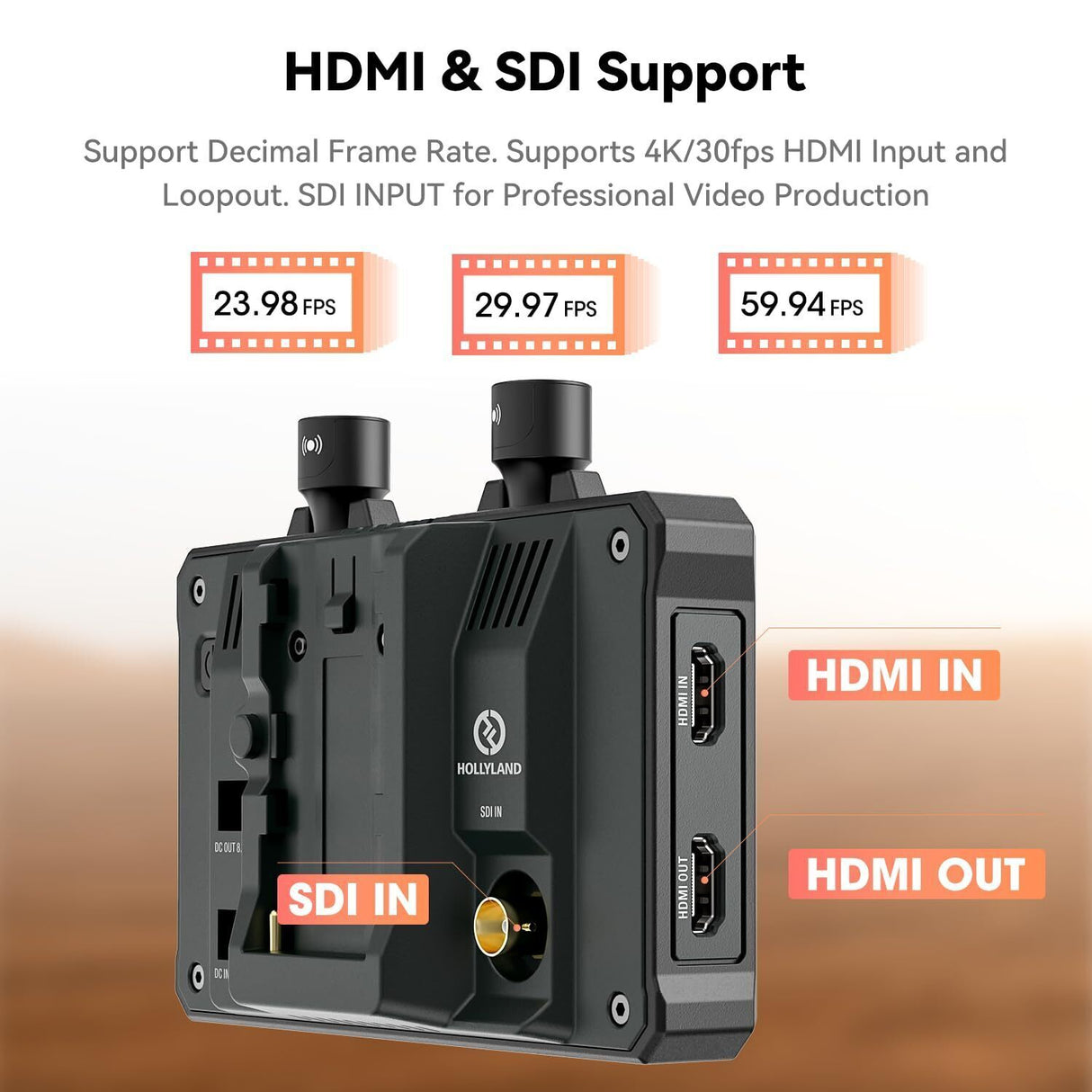 Hollyland Mars M1 Enhanced 5.5" Wireless Transceiver Monitor