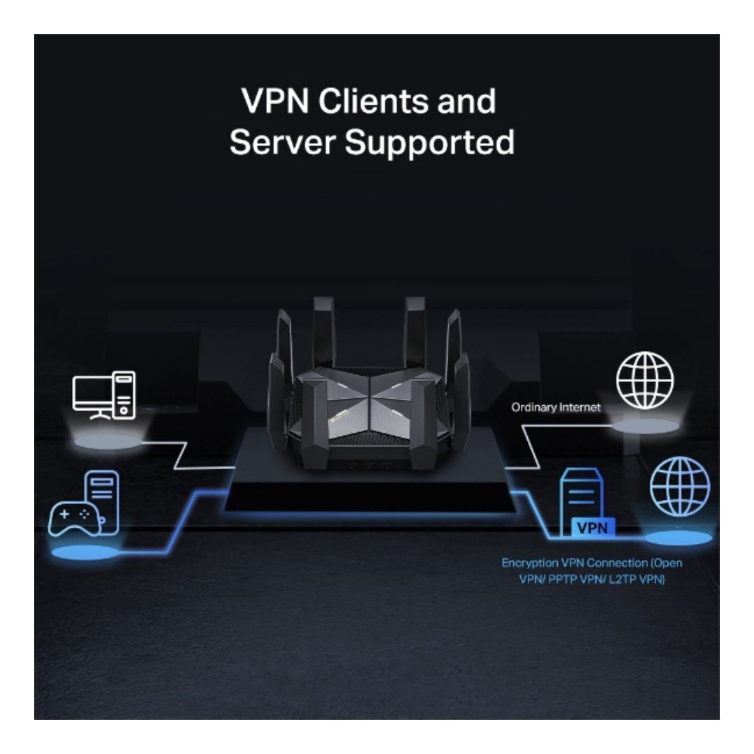 TP-Link AXE16000 Quad-Band WiFi 6E Gaming Router