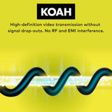 Koah Pro 25-Feet SDI Video Cable (BNC to BNC)