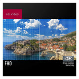 Panasonic LUMIX DC-ZS80D 30x Optical Travel Zoom Digital Camera with Lens (Black, Refurbished)