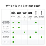 DJI Avata Born to Fly Explorer Combo FPV Drone with RC Motion 2 and Goggles with 128GB Memory Card