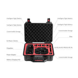 PGYTECH DJI Mavic 3 Series Safety Carrying Case with Water Resistance and Pressure Balance Valve