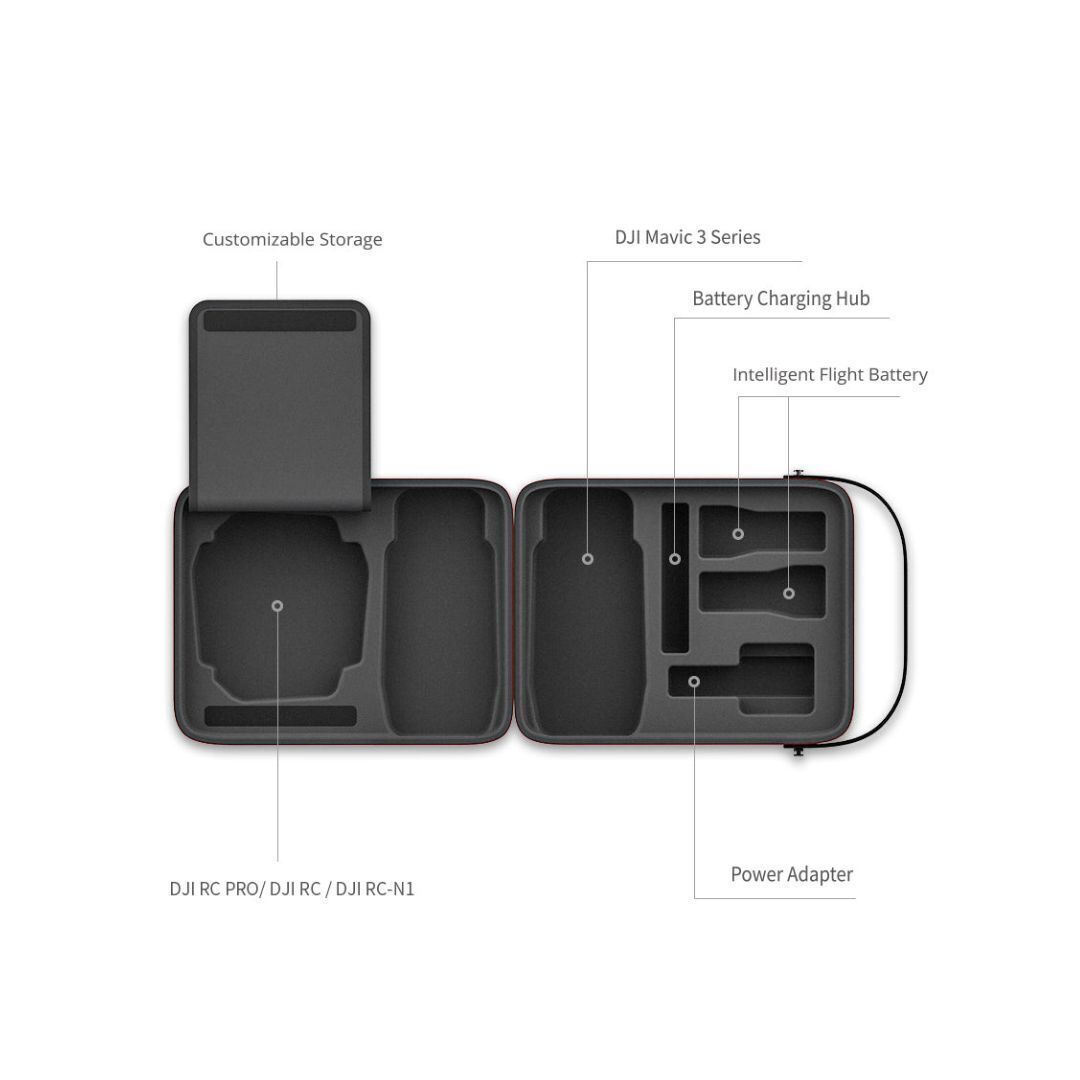 PGYTECH DJI Mavic 3 Series Carrying Case (Open Box)