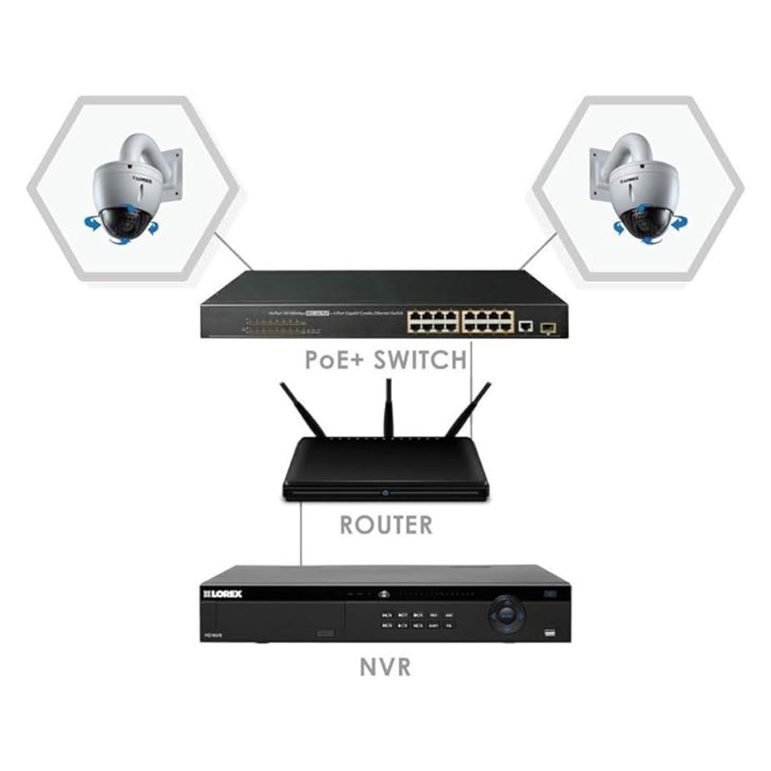 Lorex 16-Port PoE Plus Switch for Addition and Extension of Security Cameras