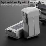 DJI Mini 4 Pro/Mini 3 Series Intelligent Flight Battery Plus (2-pack) with Weatherproof Hard Storage