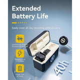 Hollyland LARK M2 DUO 2-Person Wireless Combo Microphone System (Shine Charcoal)