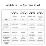 DJI Air 3 Drone Fly More Combo with RC-N2 Controller Complete Kit