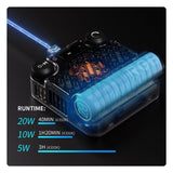 Zhiyun FIVERAY M20C RGB LED Light with 16 FX Light Effect Modes (Combo Version)