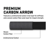 TenPoint CenterPunch HPX 20-Inch .001-Inch Carbon Arrows